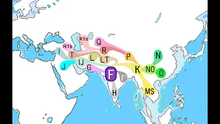 Y dna F, G and H; their migrations