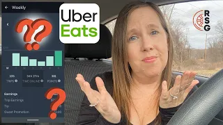 How Much Can You Make Driving Uber Eats In 2023 | Uber Eats Pay