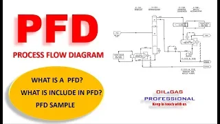 PFD-PROCESS FLOW DIAGRAM - OIL& GAS PROFESSIONAL