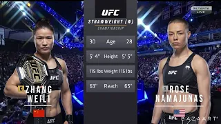 ZHANG WEILI VS ROSE NAMAJUNAS FULL FIGHT UFC 261