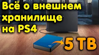 Внешнее хранилище PS4. Копирование и установка игр на внешний HDD. Расширение памяти.