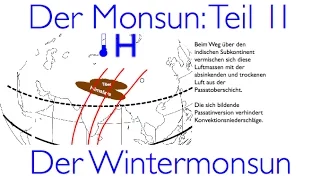 Die Monsunzirkulation Teil 2: Der Wintermonsun