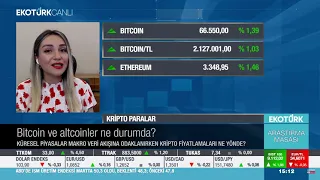 DXY Düşüyor! Bitcoin ve XAU'da Son Durum? Piyasalarda Powell Etkisi Devam Eder mi?