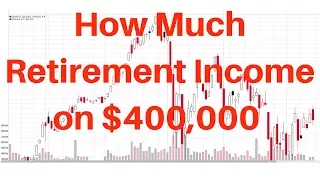 🔴How Much Retirement Income with 400,000 Retirement Savings