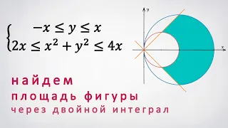 Площадь фигуры через двойной интеграл в полярных координатах