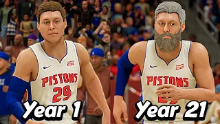 What Happens When You Are Forced To Retire In NBA 2K21 Next Gen