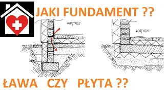 #08 JAKI FUNDAMENT ?  PŁYTA CZY ŁAWA FUNDAMENTOWA ?