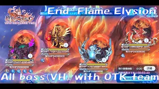 【Princess Connect Re:Dive】End―Flame Elysion - All Boss(VH) OTK