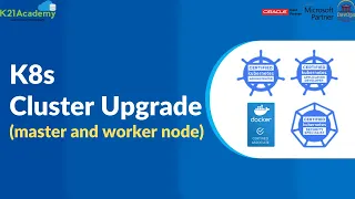 K8s Cluster Upgrade Tutorial | How to Upgrade Kubernetes Cluster | K21Academy