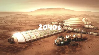 Evolution of Mars (2020s - 5000)