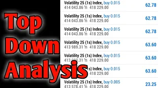 Mastering Synthetic Indices: Analyzing Top Down for Profit