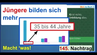 Jüngere "Bratwurst-Fans" (?) BILDEN SICH neuerdings mehr. Nachtrag 145 zum Buch “IQ ist nichts, ...”