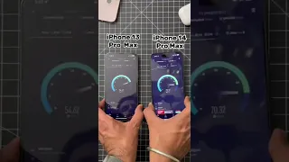 iPhone 13 Pro Max vs iPhone 14 pro Max 5G speed test #shorts