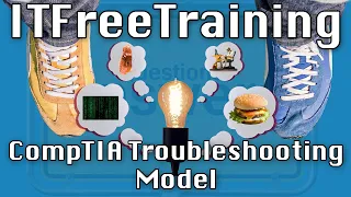 CompTIA Troubleshooting Model