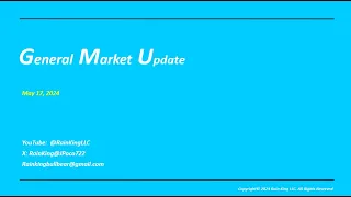 General Market Update May 17, 2024