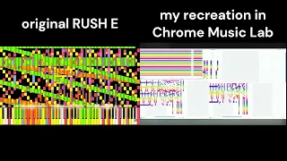 RUSH E vs Chrome Music Lab cover - did I get it right?