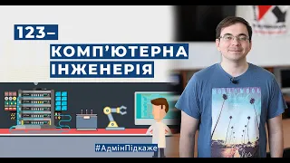 123 – Комп’ютерна інженерія - Освітня програма КОМП’ЮТЕРНА ІНЖЕНЕРІЯ