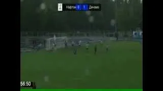 Нафтан - Динамо Брест обзор матча