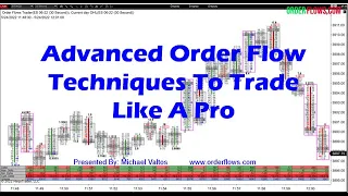 Learn advanced order flow techniques to trade like a PRO