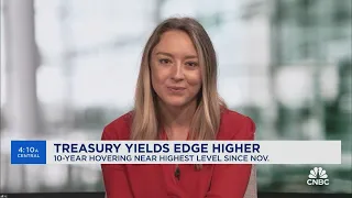 Lund-Yates: The biggest risk to market valuation is the notion the Fed is sitting on the fence