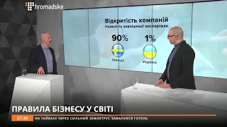 Куди рухається сучасний бізнес та чи є українські компанії конкурентоспроможними. Ігор Гут