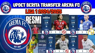 RESMI ‼️ UPDET TERBARU BERITA TRANSFER AREMA FC MUSIM 2024/25 - BERITA AREMA - KABAR AREMA -AREMA FC