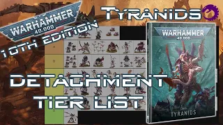 Tyranid 10th Edition Full Detachment Tier List and Army Lists!