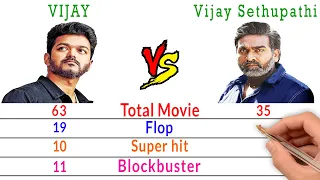 Thalapathy Vijay Vs Vijay Sethupathi Comparison - Master Actors - Filmy2oons