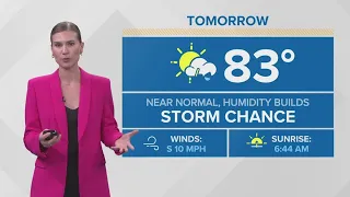 Cleveland weather: Looking ahead to a hot Thursday in Northeast Ohio