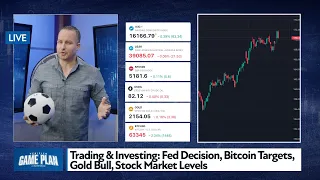 Trading & Investing: Fed Decision, Bitcoin Targets, Gold Bull, Stock Market Levels