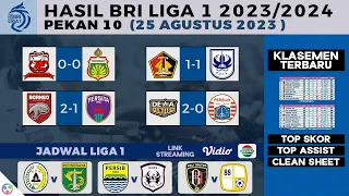 Hasil Liga 1 2023 | Dewa United vs Persija Jakarta | Borneo vs Persita | BRI Liga 1 2023/24 Pekan 10