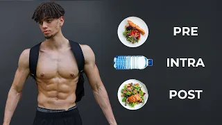 What To Eat Before During And After Training