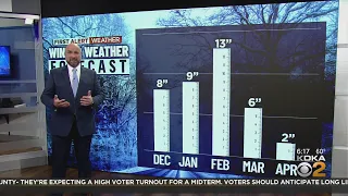 KDKA 2022-23 Winter Weather Forecast: How cold and how much snow?