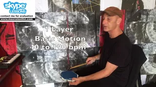 Fast Hi Hat 16th Notes Technique 224 BPM - Fast Single Stroke Roll Drum Lesson by Max Valentini