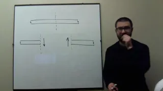 ENGR 213 Lecture 34:  Introduction to Shear/Moment Diagrams (2020.11.11)