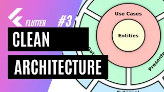 Does Clean Architecture work? We continue migrating to Flutter Clean Architecture