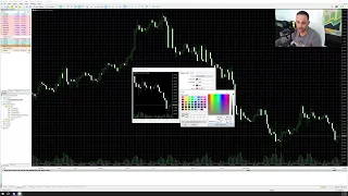 MT5 Setup for Reading Candles