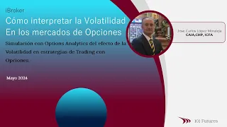 iBroker cómo interpretar la Volatilidad