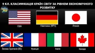 Географія. 9 кл. Урок 7. Типізація країн світу за рівнем економічного розвитку