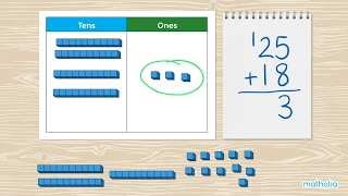 Addition to 50 With Regrouping – Base-10 Blocks and Place Value Chart