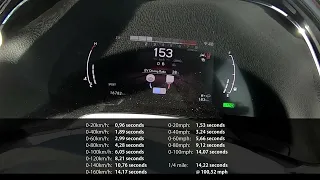 Acceleration & Brake Tests: 2023 Lexus RX500h F-Sport