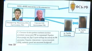 Російська ФСБ та українські АТОвці