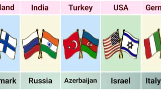 Countries That Love Each Other