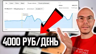 Как РАСКРУТИТЬ дзен-канал с НУЛЯ до 4000 в день