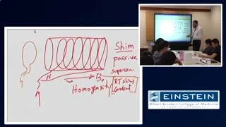 Introducing MRI: Hardware - Static Magnetic Field (17 of 56)