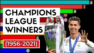 UEFA CHAMPIONS LEAGUE WINNERS (1956-2021) | UCL HISTORY