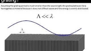 Lecture 10 (EM21) -- Subwavelength gratings