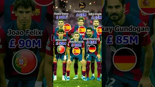 Barcelona 2023/2024 Season Squad 🔥 Can you win?#Gavi #Gundogan #Lewandowski #JoaoFelix #JoaoCancelo