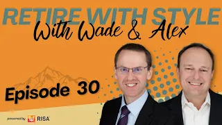 Episode 30: Can We Assume the 4% Rule Provides A Safe Withdrawal Rate For Retirement Income?