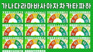 (23분)[한글음절읽기] 가갸거겨고교구규그기~하햐허혀호효후휴흐히까지 음절읽기회전판 |한글발음연습|한글공부